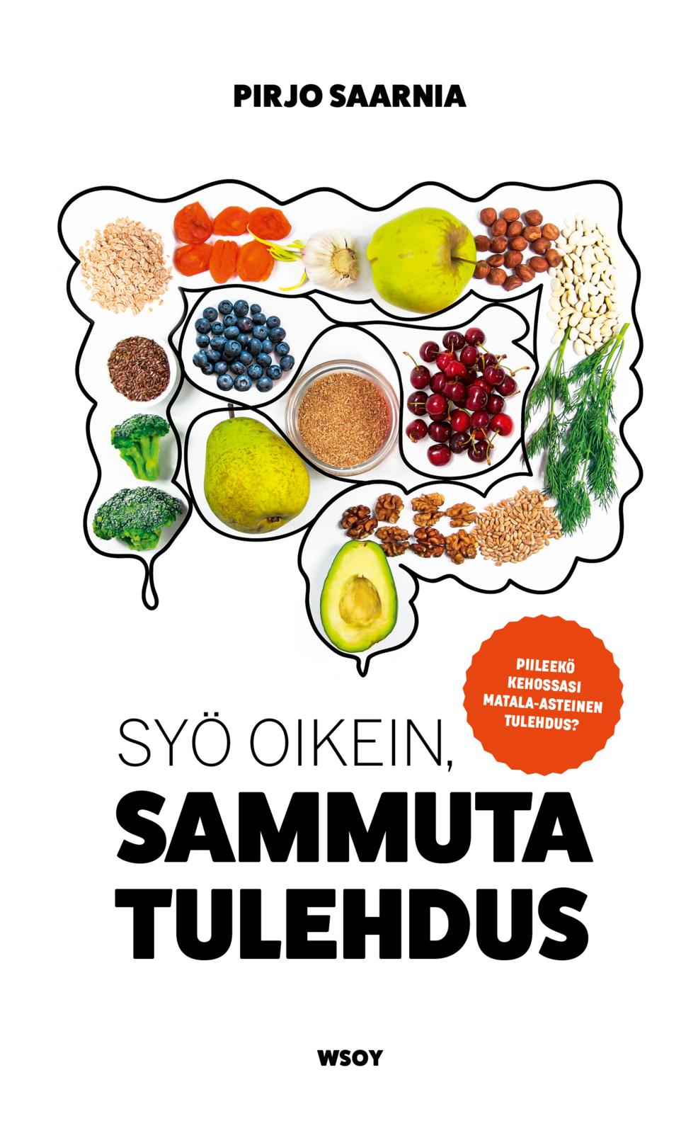 Syö oikein, sammuta tulehdus