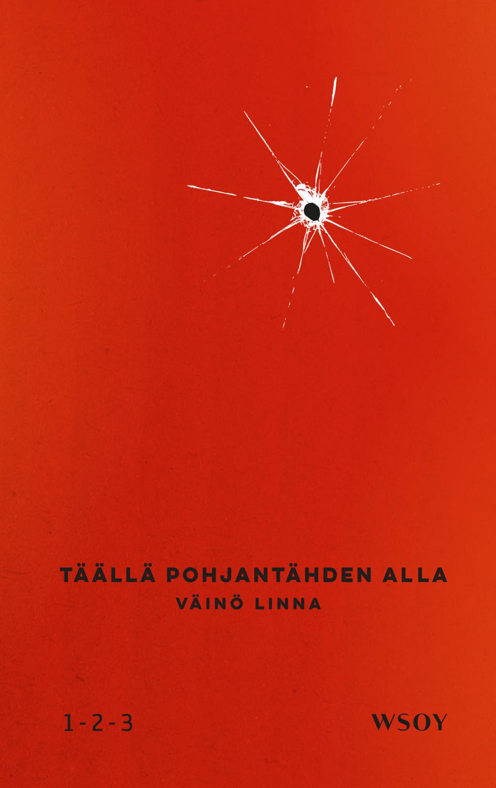 Täällä Pohjantähden alla 1, 2, 3