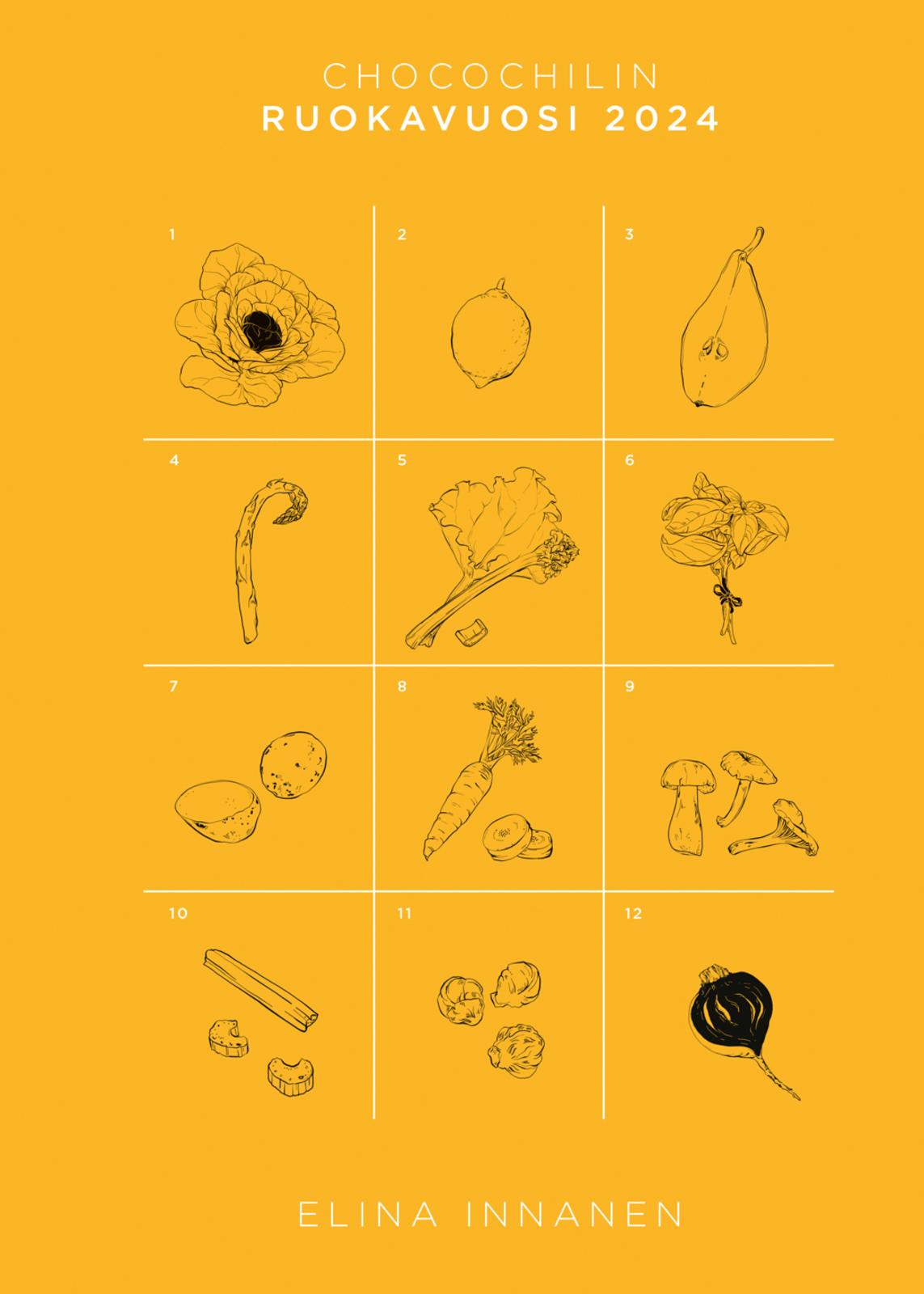 Chocochilin ruokavuosi