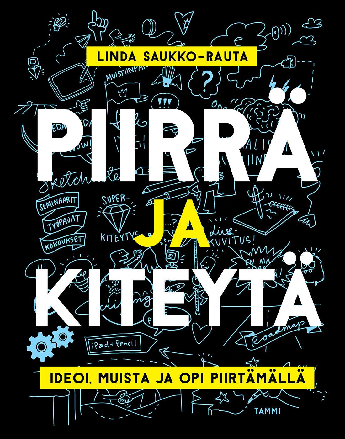 Piirrä ja kiteytä