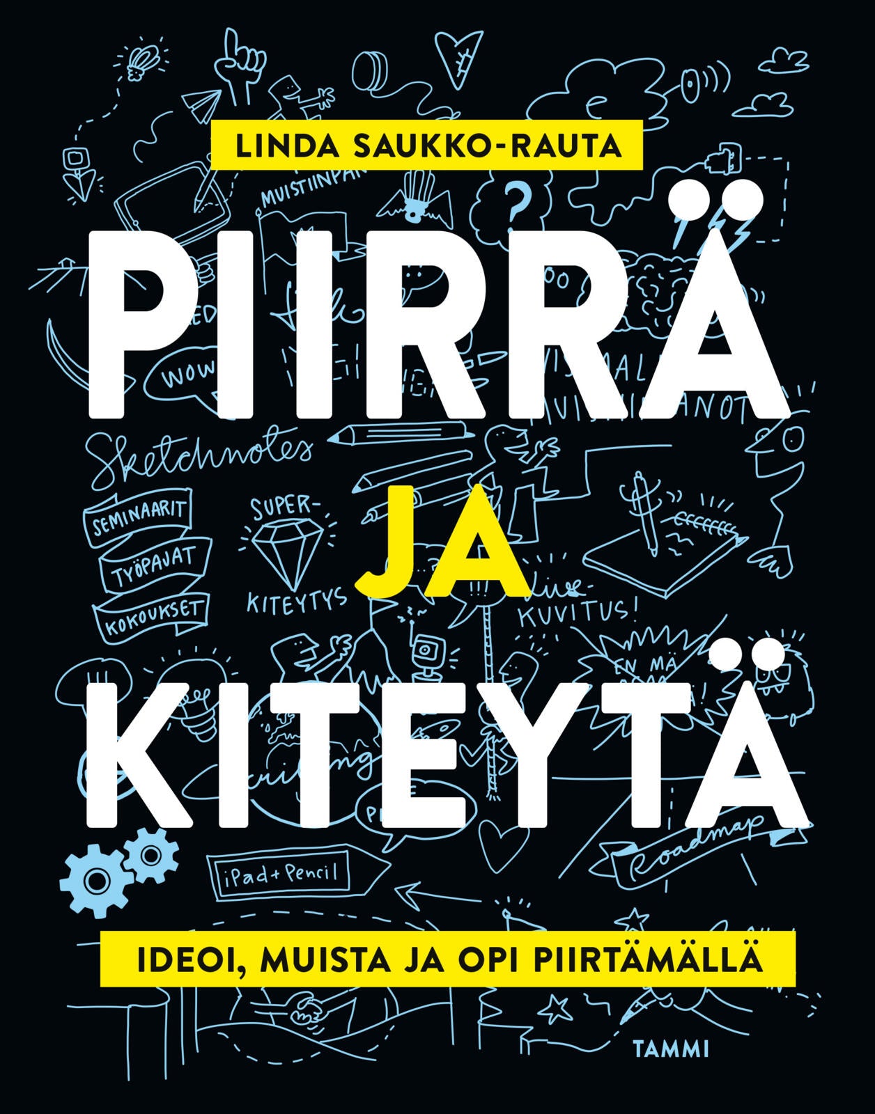 Piirrä ja kiteytä