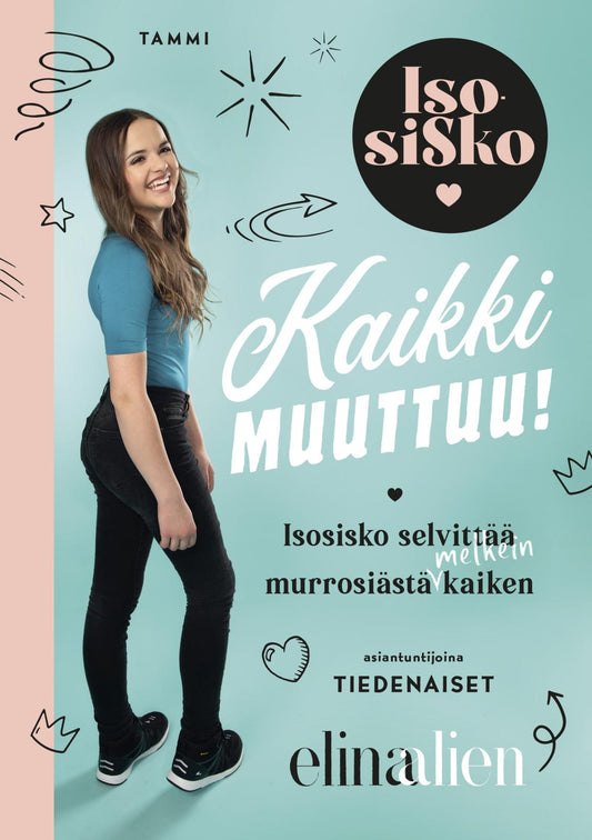 Etukansi. Elina. Anthony Conley. Tiedenaiset. Isosisko. Kaikki muuttuu!.