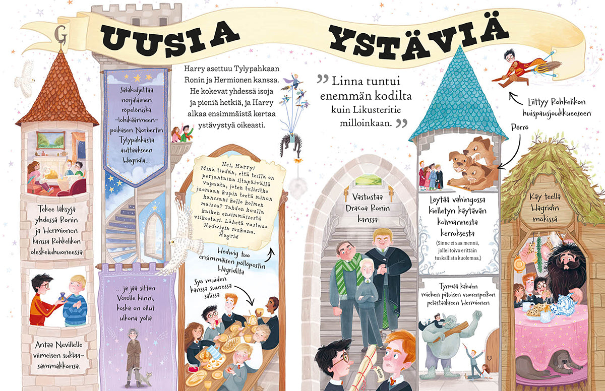 Harry Potter Pikku Potteri sisäaukeama