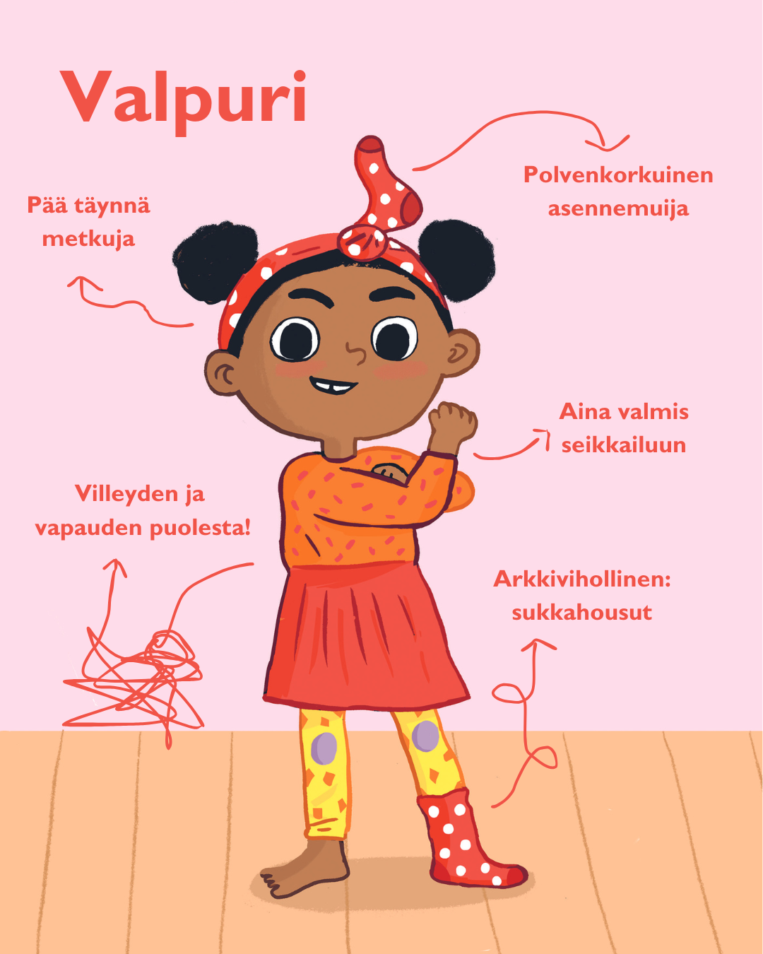 Valpurin hahmoesittely